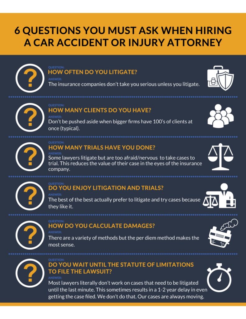 The Complete Guide for Accidents and Injuries: Checklists ...