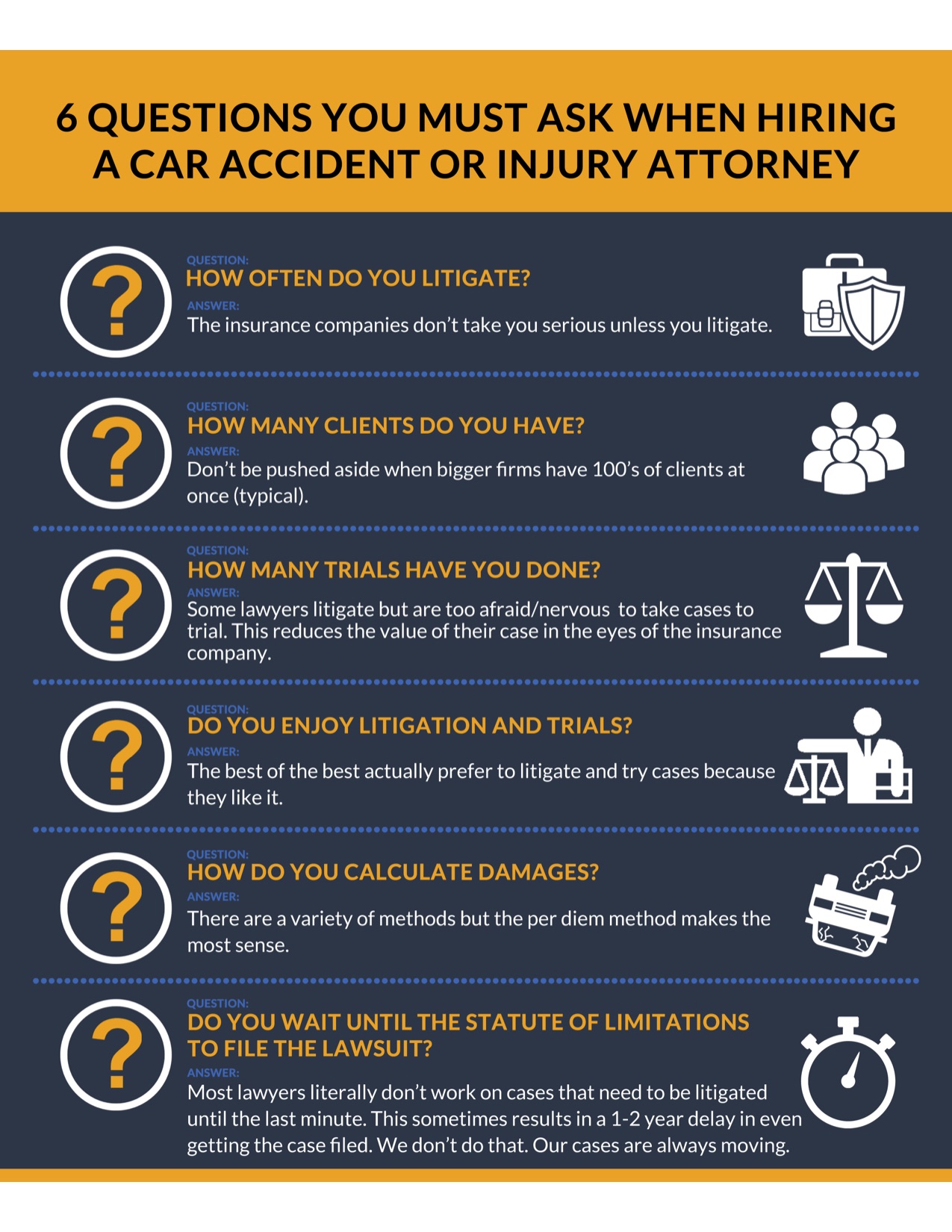 Six questions to ask a car accident attorney Fry Law Corporation